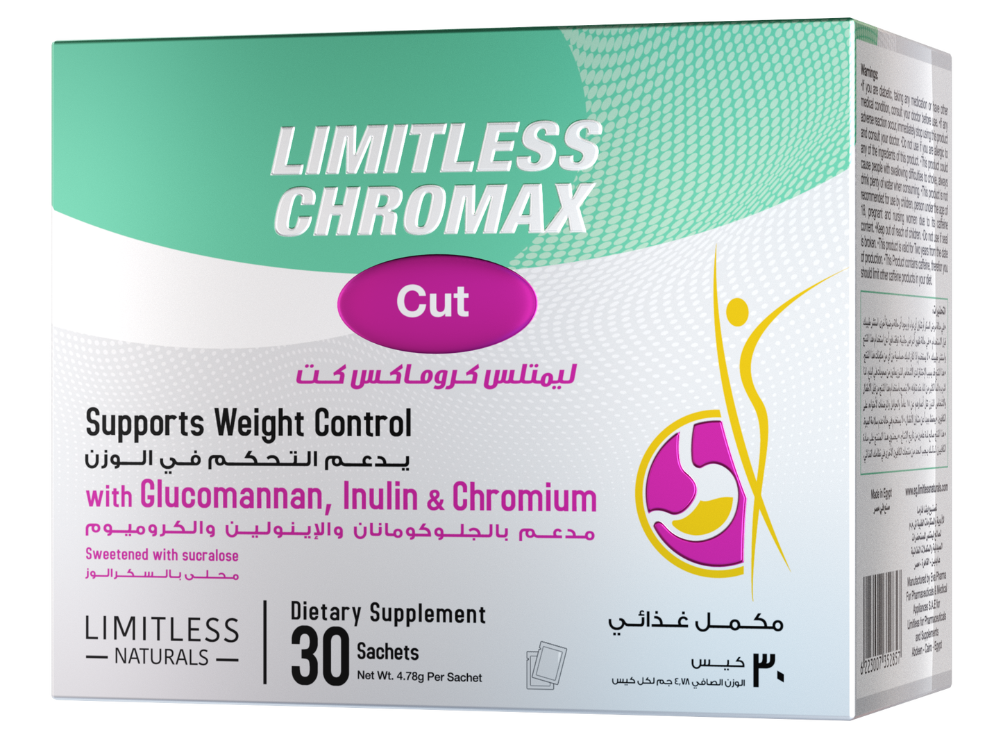 ليميتلس كرومكس كات