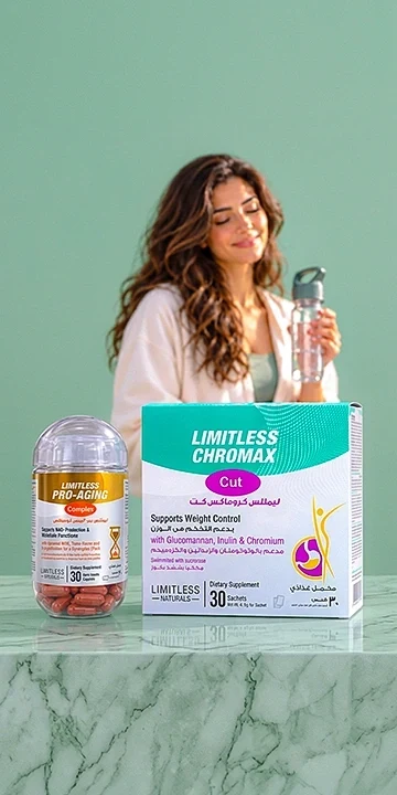 Beauty and Weight Loss