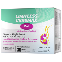Limitless Chromax Cut