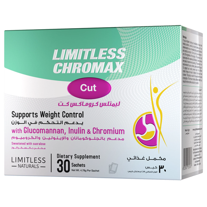 Limitless Chromax Cut