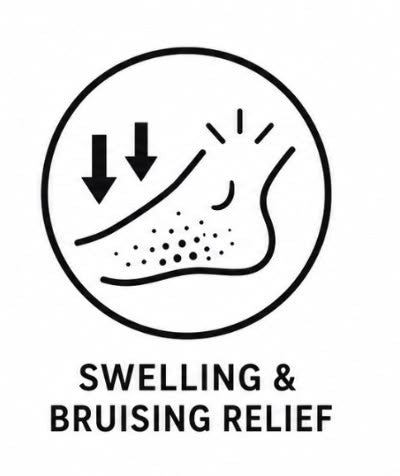 Swelling