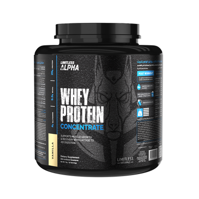 Whey Protein Concentrate